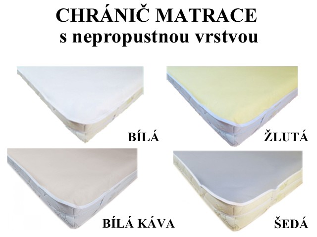   Nepropustný  matracový chránič 80x120 cm
